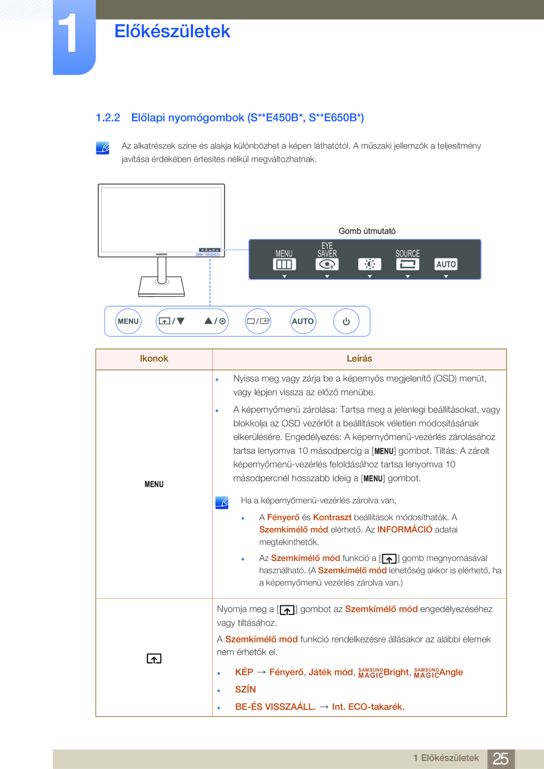 Samsung LS19E45KBW/EN, LS24E45KBS/EN, LS22E20KBS/EN 2 Előlapi nyomógombok S**E450B*, S**E650B, Az Szemkímélő mód funkció a 