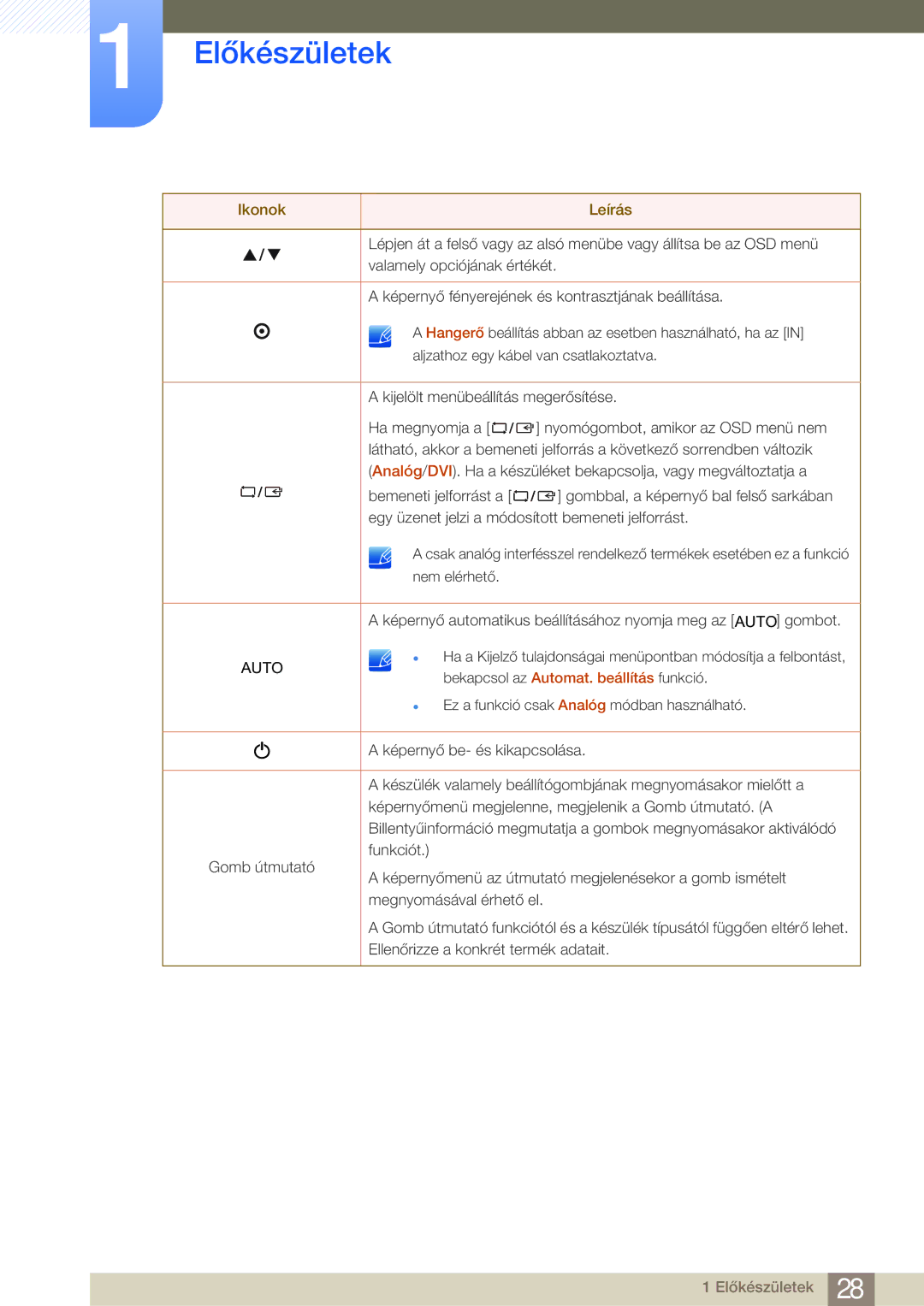 Samsung LS22E45KBSV/EN, LS24E45KBS/EN, LS22E20KBS/EN, LS19E45KMW/EN manual Képernyő fényerejének és kontrasztjának beállítása 