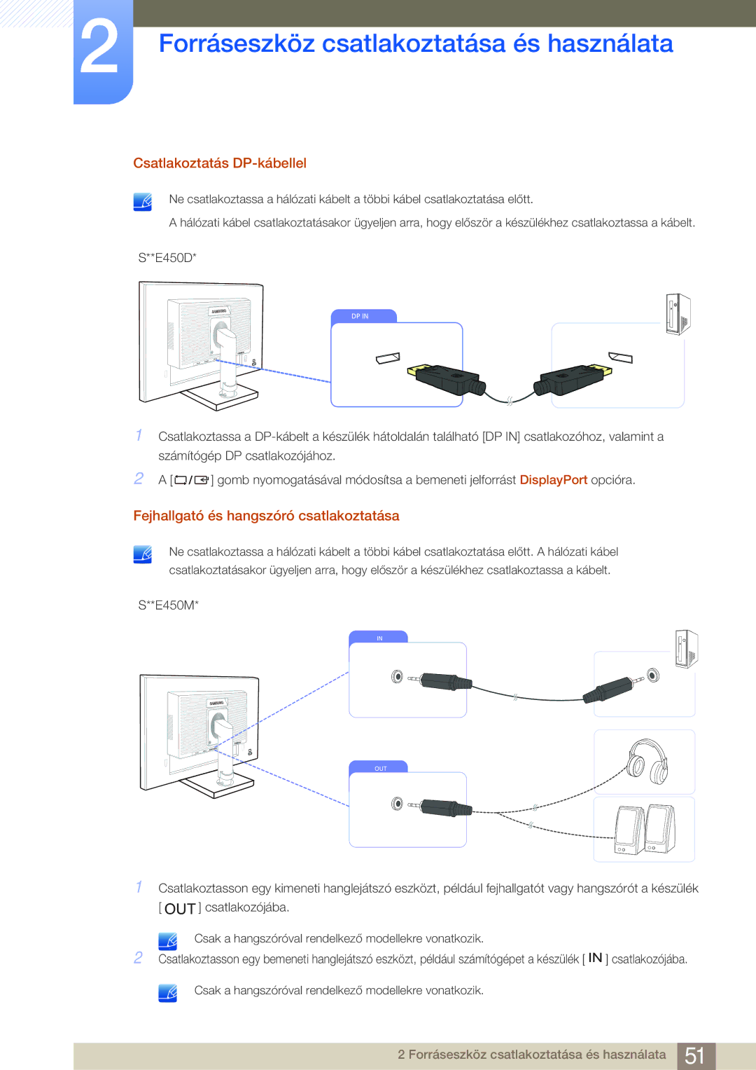 Samsung LS24E45UDLG/EN, LS24E45KBS/EN, LS22E20KBS/EN Csatlakoztatás DP-kábellel, Fejhallgató és hangszóró csatlakoztatása 