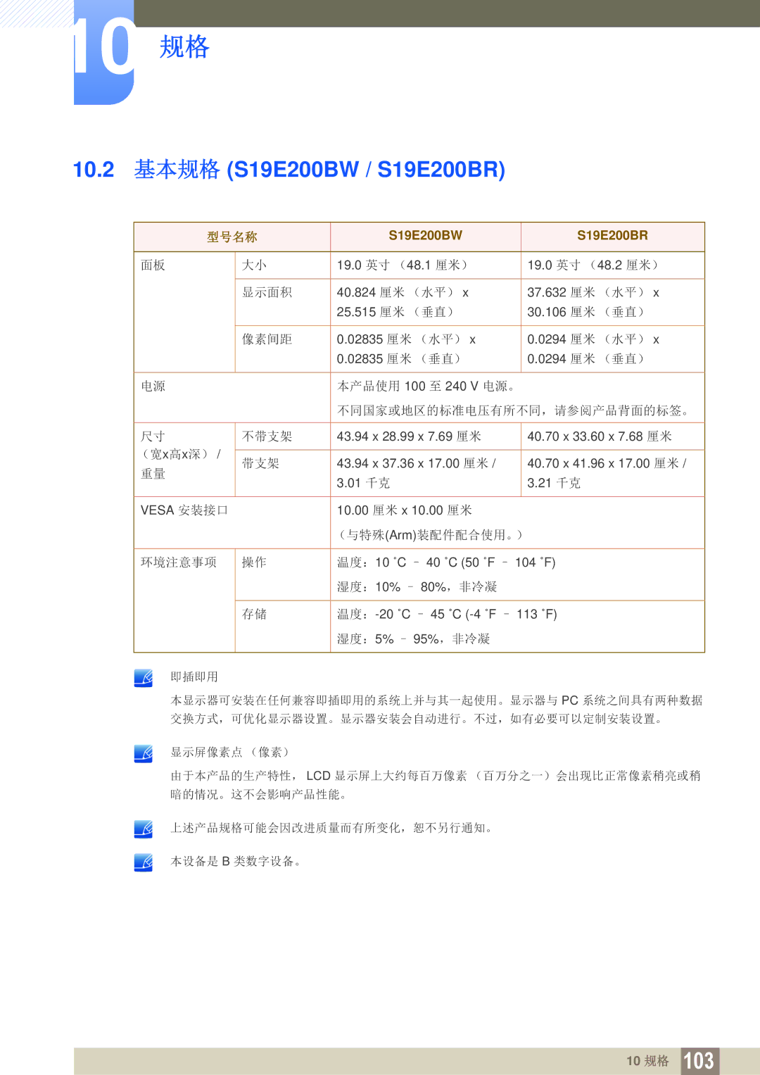 Samsung LS24E45KMS/EN, LS24E45KBS/EN, LS22E20KBS/EN, LS19E45KMW/EN manual 10.2 基本规格 S19E200BW / S19E200BR, S19E200BW S19E200BR 