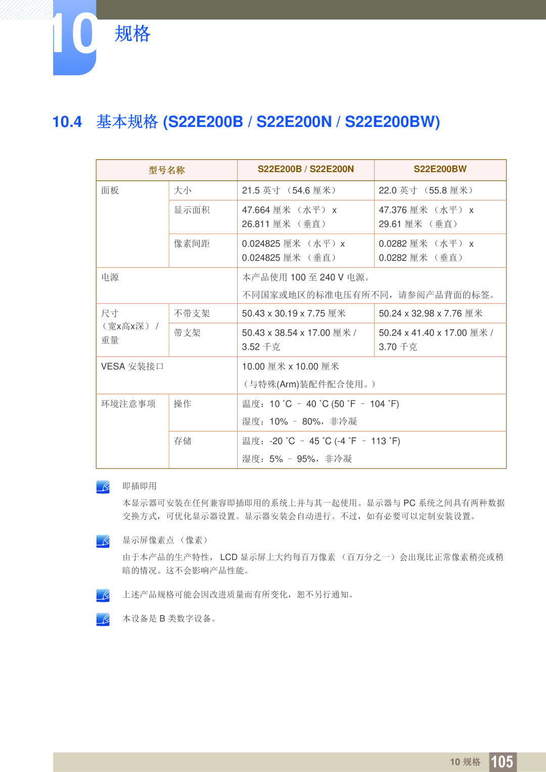 Samsung LS24E45UDS/EN, LS24E45KBS/EN manual 10.4 基本规格 S22E200B / S22E200N / S22E200BW, S22E200B / S22E200N S22E200BW 