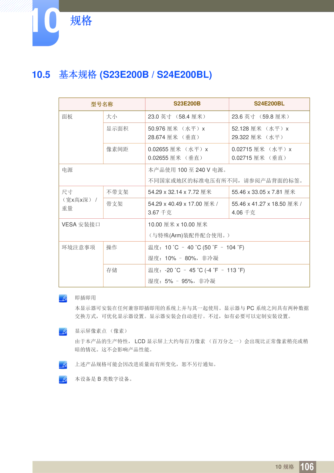 Samsung LS19E20KBW/EN, LS24E45KBS/EN, LS22E20KBS/EN, LS19E45KMW/EN manual 10.5 基本规格 S23E200B / S24E200BL, S23E200B S24E200BL 