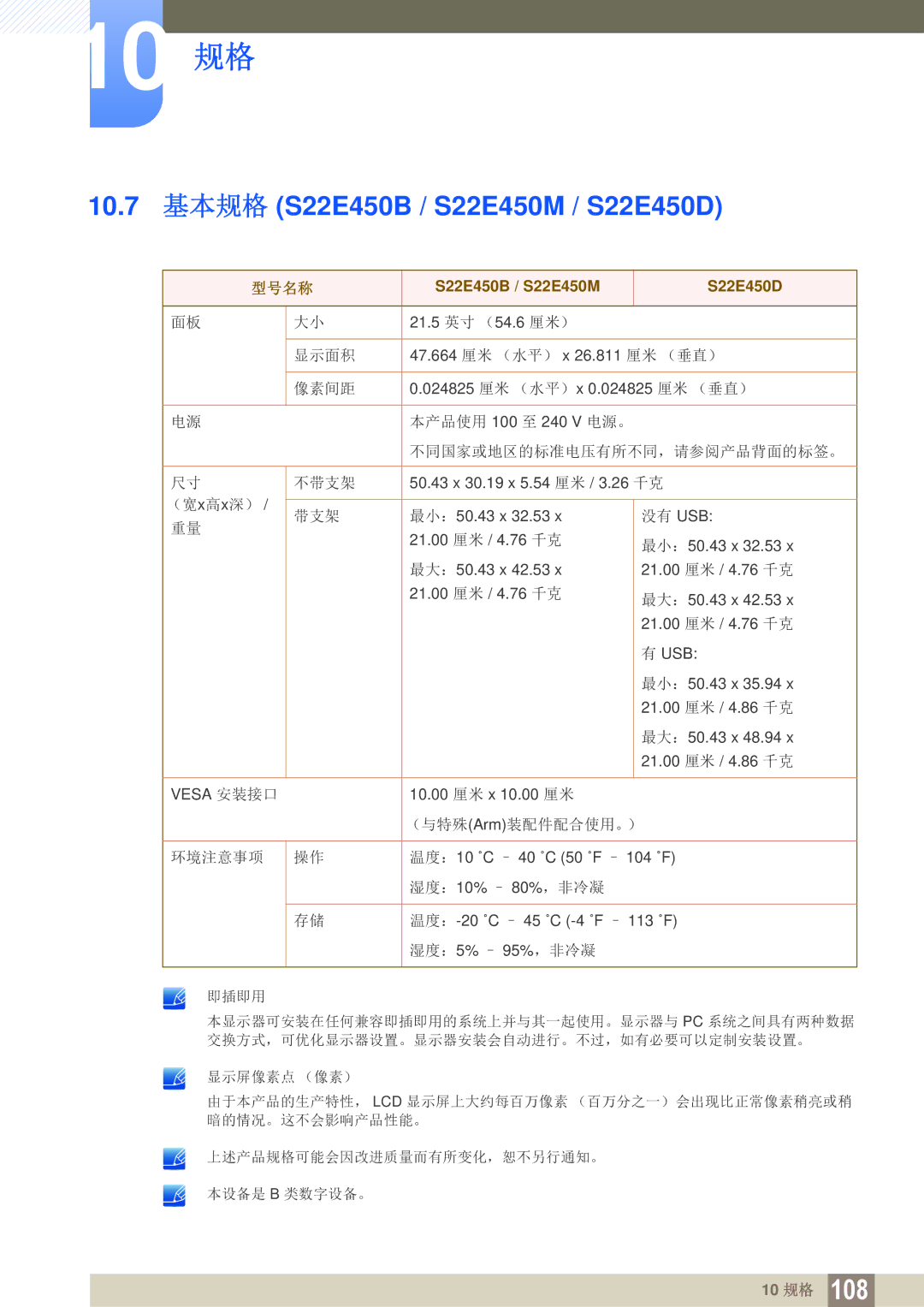 Samsung LS22E45KBS/EN, LS24E45KBS/EN, LS22E20KBS/EN 10.7 基本规格 S22E450B / S22E450M / S22E450D, S22E450B / S22E450M S22E450D 