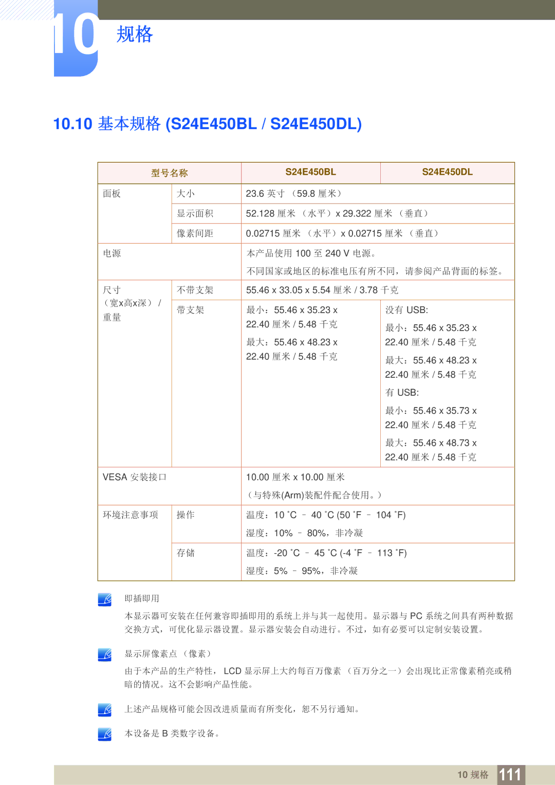 Samsung LS22E20KBS/EN, LS24E45KBS/EN, LS19E45KMW/EN, LS19E45KBW/EN 10.10 基本规格 S24E450BL / S24E450DL, S24E450BL S24E450DL 