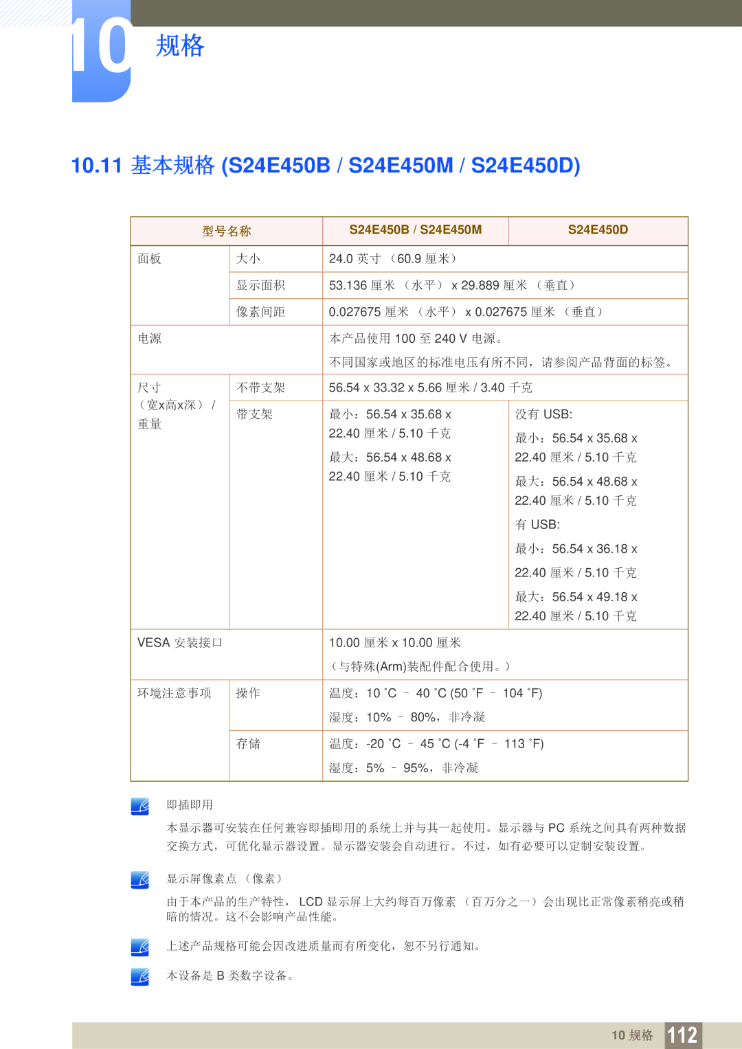 Samsung LS19E45KMW/EN, LS24E45KBS/EN, LS22E20KBS/EN 10.11 基本规格 S24E450B / S24E450M / S24E450D, S24E450B / S24E450M S24E450D 