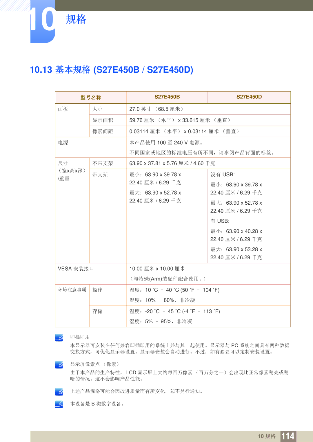 Samsung LS27E45KBS/EN, LS24E45KBS/EN, LS22E20KBS/EN, LS19E45KMW/EN manual 10.13 基本规格 S27E450B / S27E450D, S27E450B S27E450D 