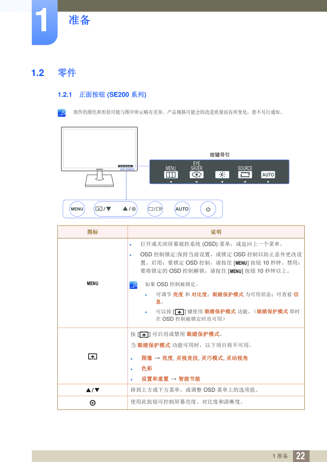 Samsung LS24E45KBS/EN, LS22E20KBS/EN, LS19E45KMW/EN, LS19E45KBW/EN manual 1 正面按钮 SE200 系列,  打开或关闭屏幕视控系统 Osd 菜单，或返回上一个菜单。 