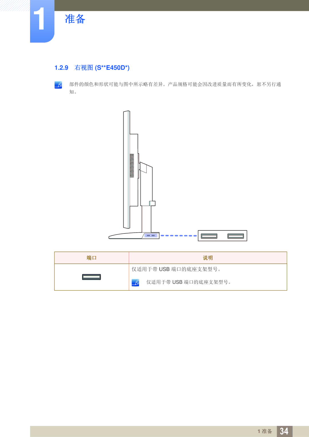 Samsung LS22E45KMWV/EN, LS24E45KBS/EN, LS22E20KBS/EN, LS19E45KMW/EN, LS19E45KBW/EN, LS27E45KBS/EN, LS24E45UFS/EN 9 右视图 S**E450D 