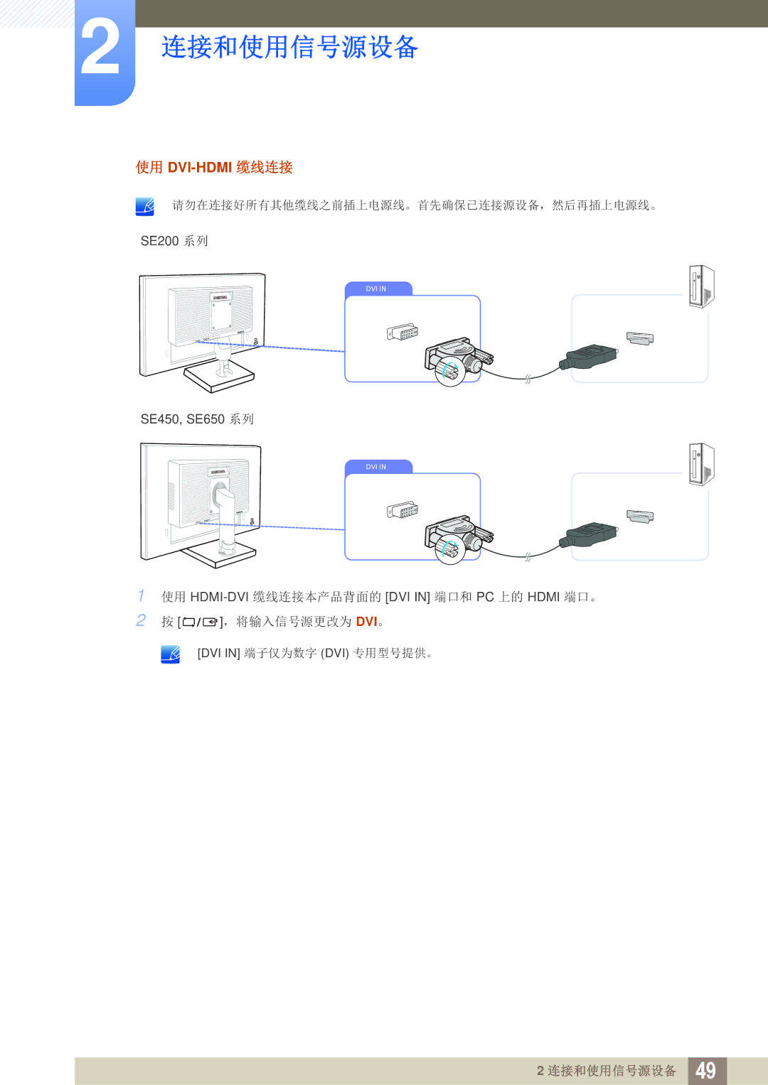 Samsung LS22E45KMSV/EN, LS24E45KBS/EN, LS22E20KBS/EN, LS19E45KMW/EN, LS19E45KBW/EN, LS27E45KBS/EN manual 使用 Dvi-Hdmi 缆线连接 