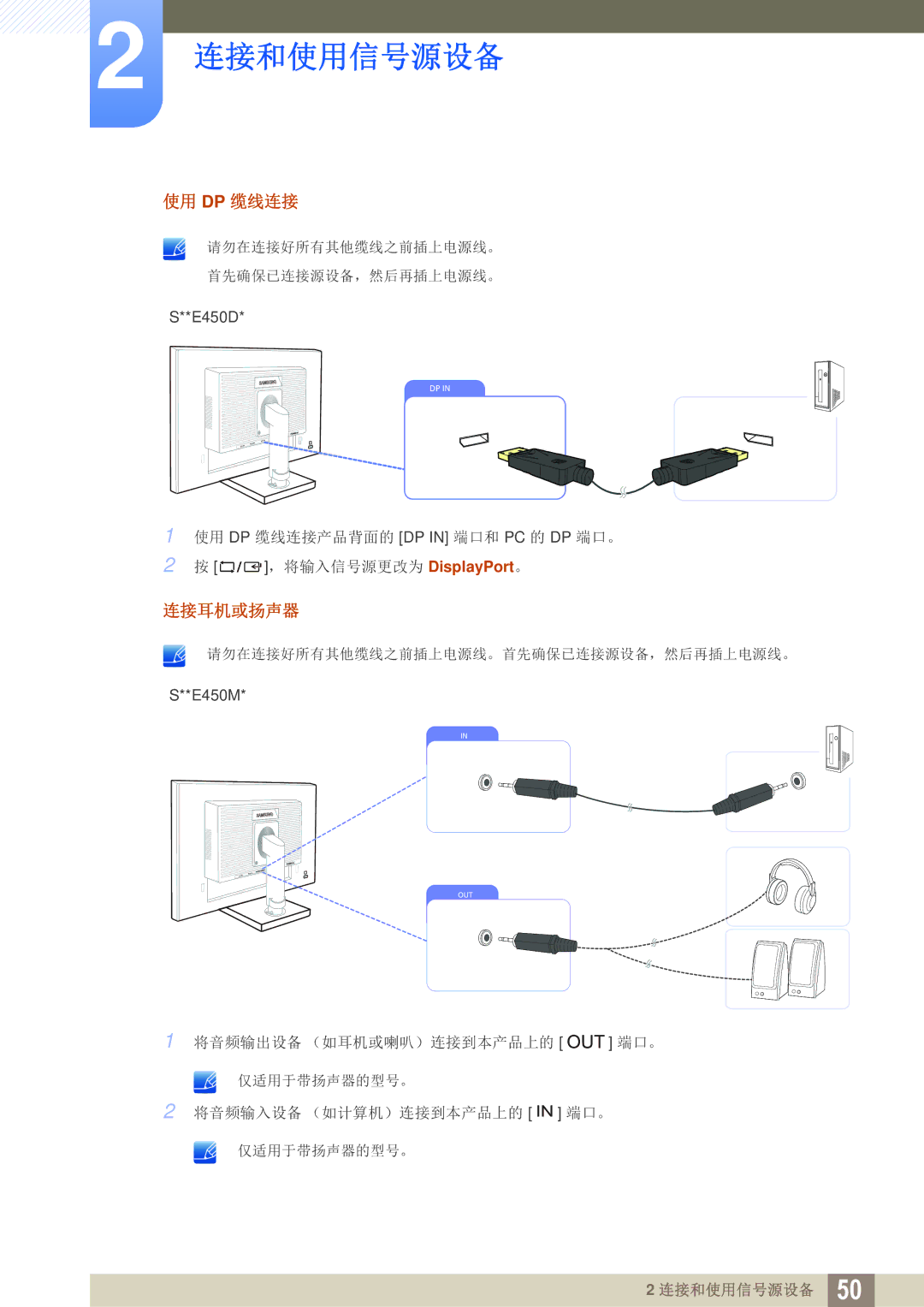 Samsung LS22E45KBSV/EN, LS24E45KBS/EN, LS22E20KBS/EN, LS19E45KMW/EN, LS19E45KBW/EN, LS27E45KBS/EN, LS22E45KMSV/EN 使用 Dp 缆线连接 