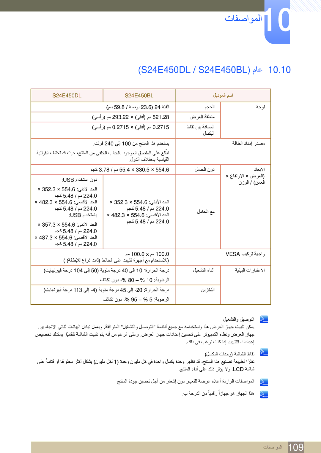 Samsung LS24E45KBSV/EN manual ماع, S24E450DL S24E450BL ليدوملا مسا 