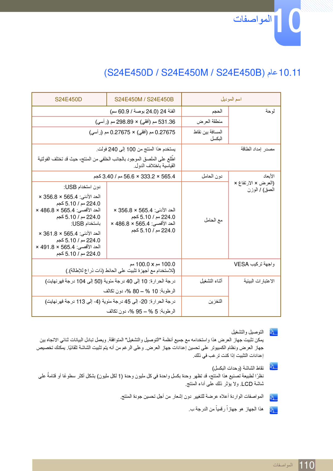 Samsung LS24E45KBSV/EN manual ‏S24E450D / S24E450M‏ / S24E450B‏ ماع10.11, S24E450D S24E450M‏ S24E450B‏ ليدوملا مسا 