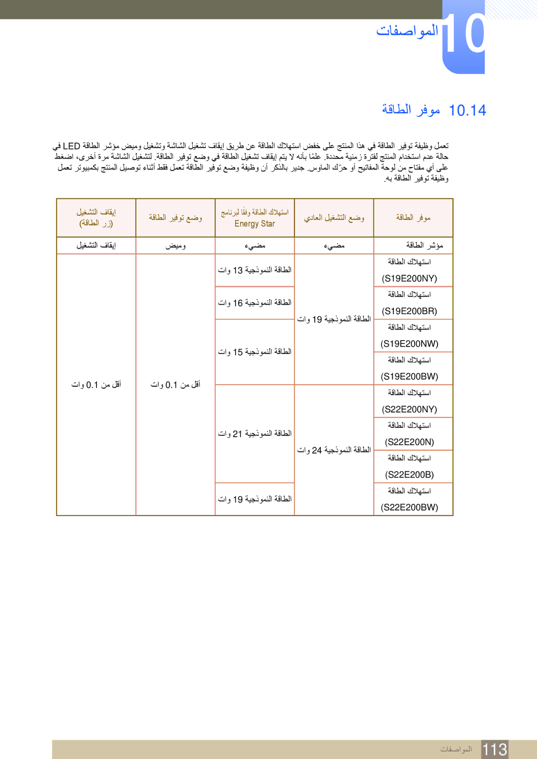 Samsung LS24E45KBSV/EN manual ليغشتلا فاقيإ, يداعلا ليغشتلا عضو ةقاطلا رفوم ةقاطلا رز ‏Energy Star 