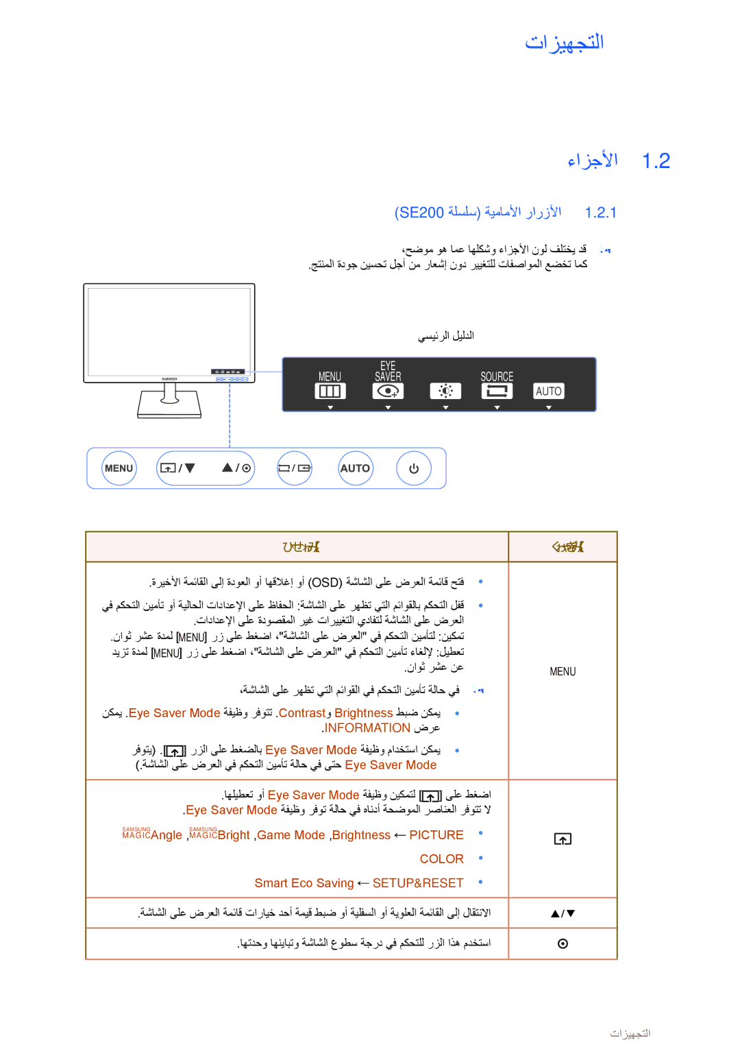 Samsung LS24E45KBSV/EN manual ءازجلأا, ‏SE200 ةلسلس ةيماملأا رارزلأا 