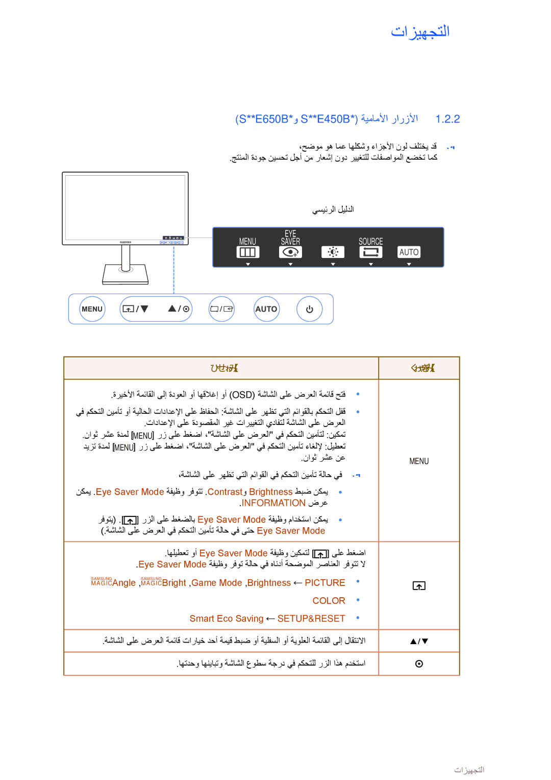 Samsung LS24E45KBSV/EN manual ‏S**‏E650B*و S‏ **‏‏ E450B* ةيماملأا رارزلأا 