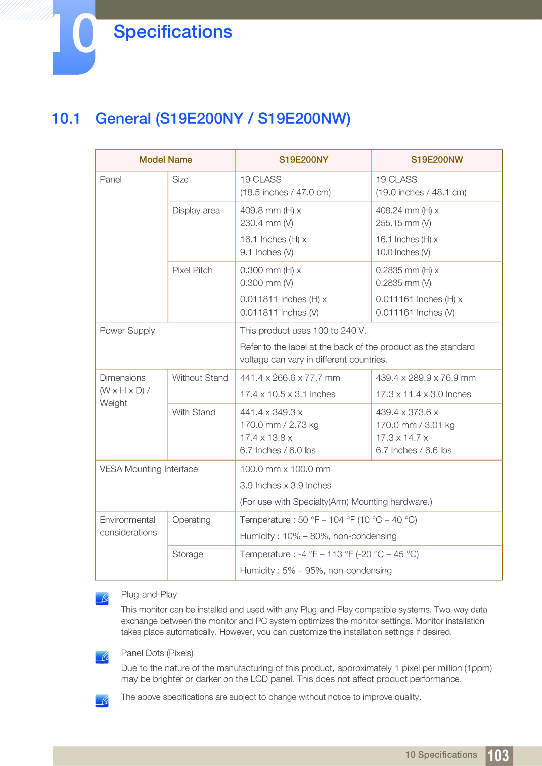 Samsung LS19E45KMW/EN, LS24E45UDLC/EN manual Specifications, General S19E200NY / S19E200NW, Model Name S19E200NY S19E200NW 