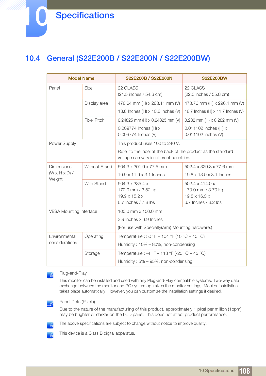 Samsung LS22E45KBSV/EN, LS24E45UDLC/EN General S22E200B / S22E200N / S22E200BW, Model Name S22E200B / S22E200N S22E200BW 