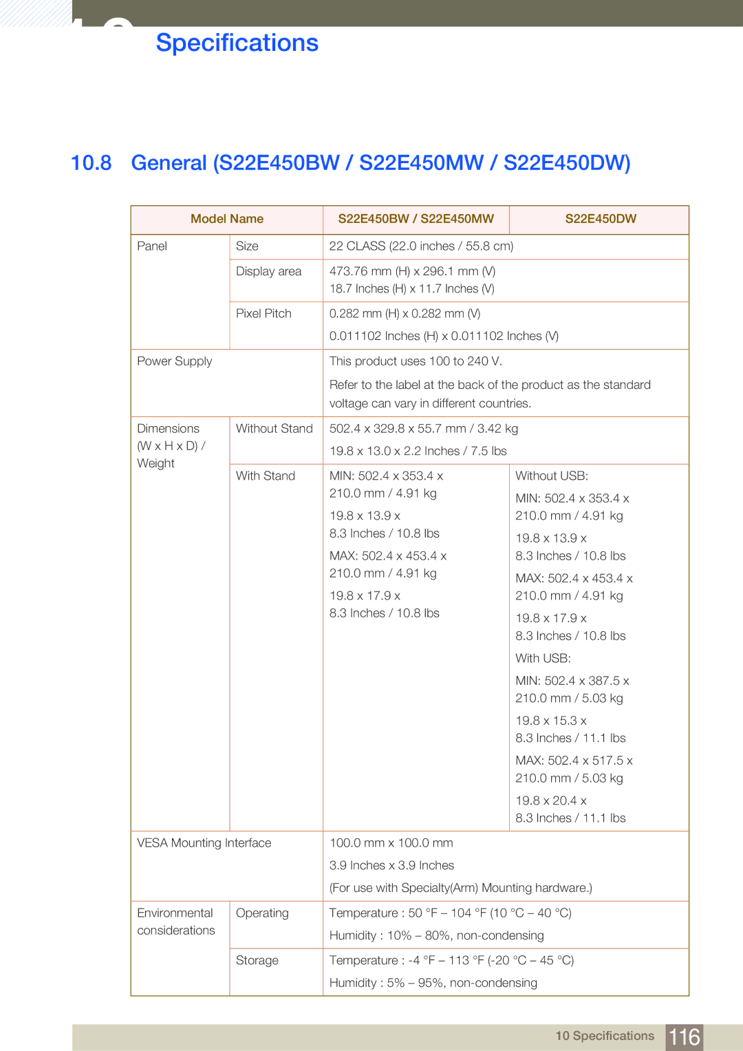 Samsung LS27E45KBH/EN, LS24E45KBS/EN General S22E450BW / S22E450MW / S22E450DW, Model Name S22E450BW / S22E450MW S22E450DW 