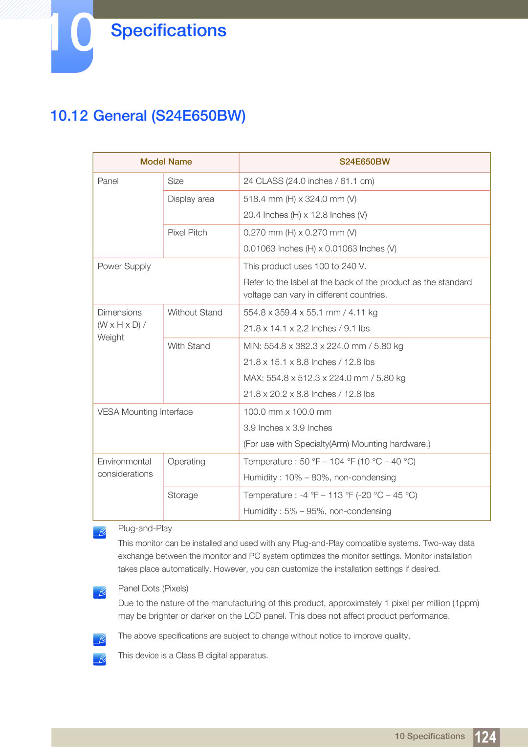 Samsung LS22E20KBW/EN, LS24E45UDLC/EN, LS24E45KBS/EN, LS22E20KBS/EN, LS19E45KMW/EN General S24E650BW, Model Name S24E650BW 