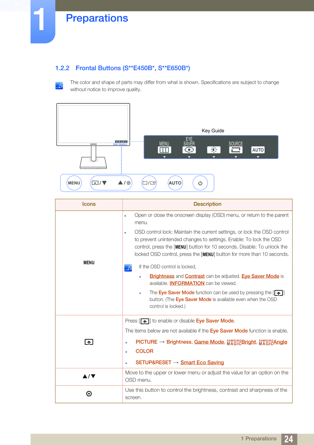 Samsung LS22E20KBW/EN, LS24E45UDLC/EN, LS24E45KBS/EN, LS22E20KBS/EN, LS19E45KMW/EN manual Frontal Buttons S**E450B*, S**E650B 