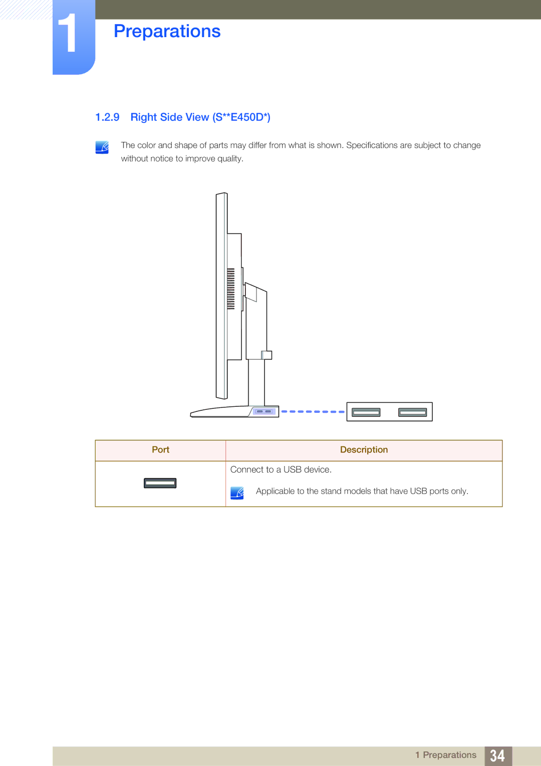 Samsung LS22E45KBS/CI, LS24E45UDLC/EN, LS24E45KBS/EN, LS22E20KBS/EN, LS19E45KMW/EN, LS19E45KBW/EN Right Side View S**E450D 