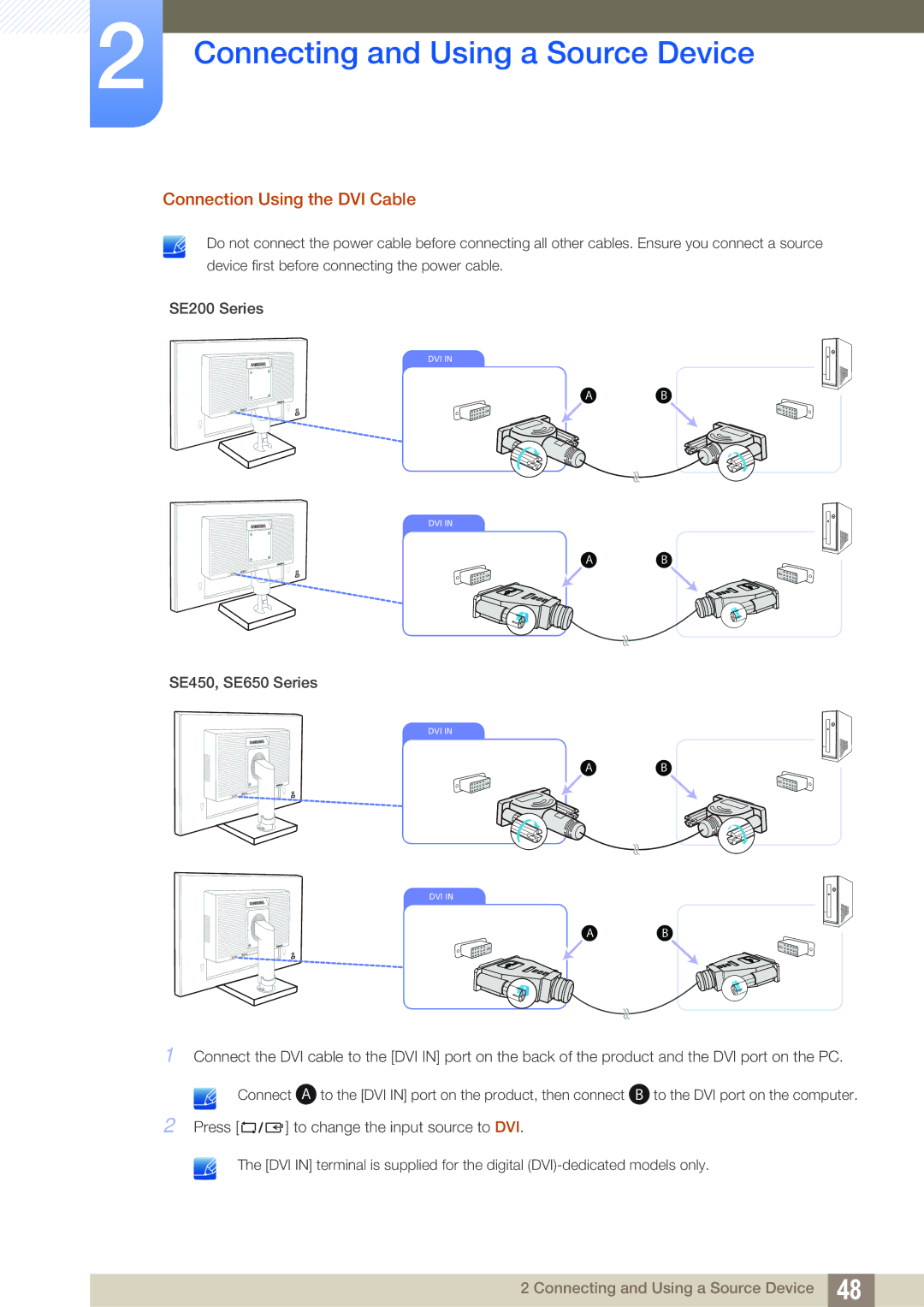 Samsung LS22E45KMW/CH, LS24E45UDLC/EN, LS24E45KBS/EN, LS22E20KBS/EN, LS19E45KMW/EN manual Connection Using the DVI Cable 