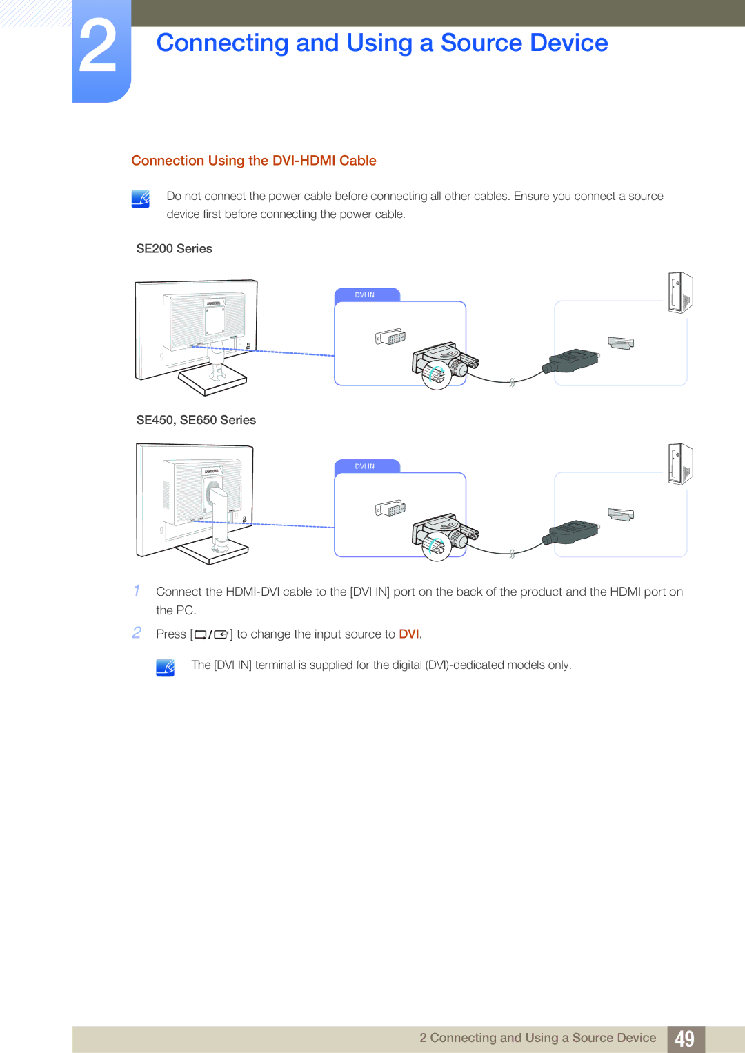 Samsung LS24E20KBL/CH, LS24E45UDLC/EN, LS24E45KBS/EN, LS22E20KBS/EN, LS19E45KMW/EN manual Connection Using the DVI-HDMI Cable 