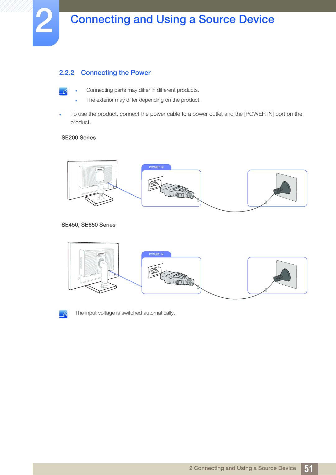 Samsung LS24E45KBS/EN, LS24E45UDLC/EN, LS22E20KBS/EN, LS19E45KMW/EN, LS19E45KBW/EN, LS27E45KBS/EN manual Connecting the Power 