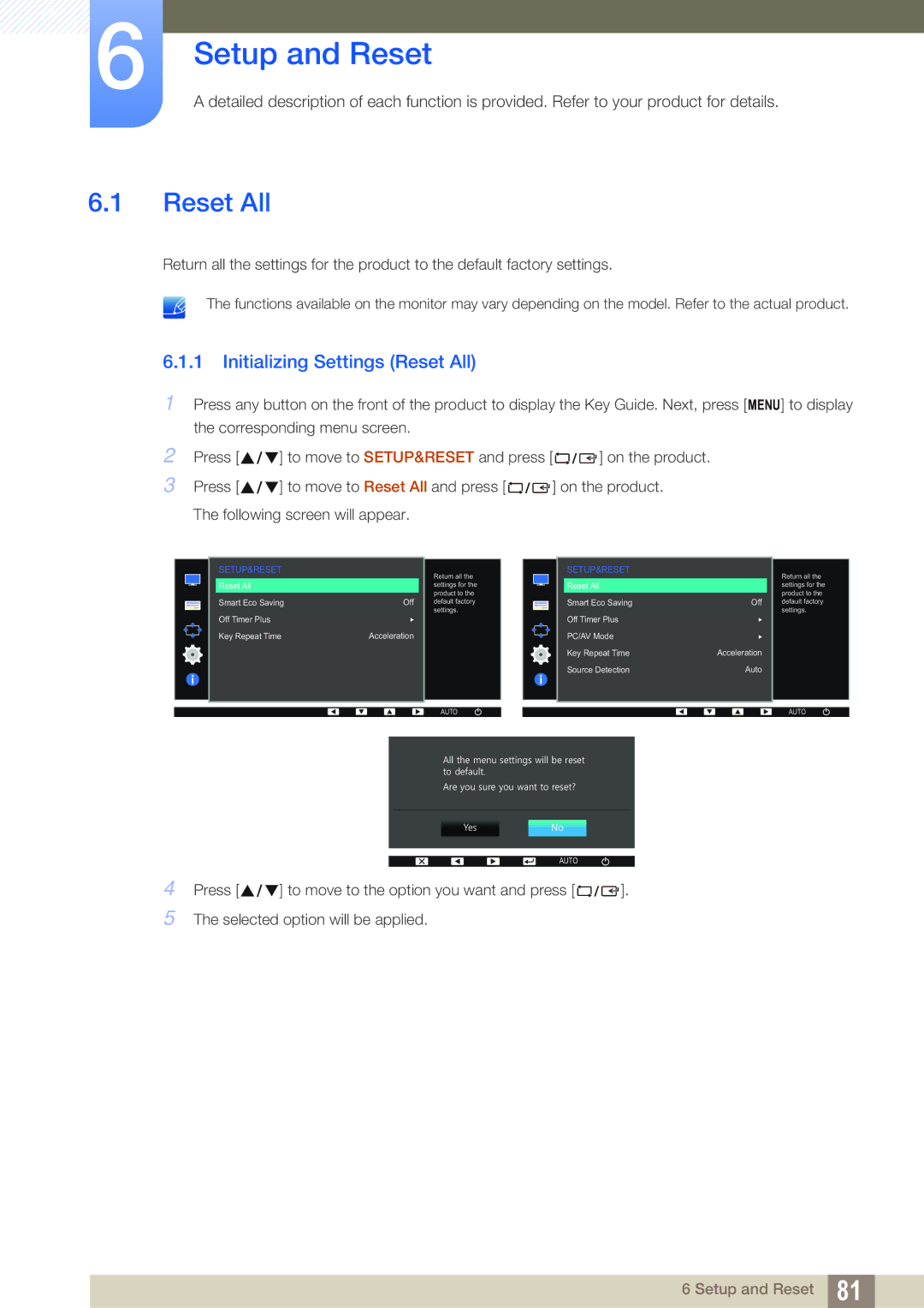 Samsung LS22E20ZNYI/RU, LS24E45UDLC/EN, LS24E45KBS/EN, LS22E20KBS/EN Setup and Reset, Initializing Settings Reset All 