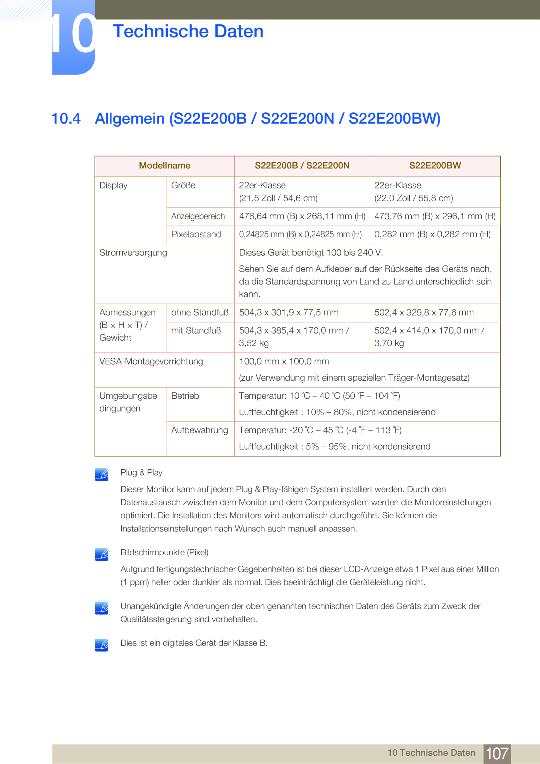 Samsung LS22E45KMWV/EN, LS24E45UDLC/EN Allgemein S22E200B / S22E200N / S22E200BW, Modellname S22E200B / S22E200N S22E200BW 