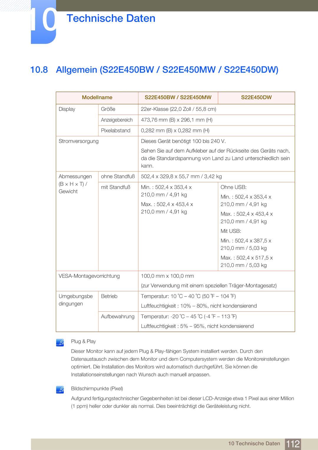 Samsung LS24E45UDLC/EN manual Allgemein S22E450BW / S22E450MW / S22E450DW, Modellname S22E450BW / S22E450MW S22E450DW 