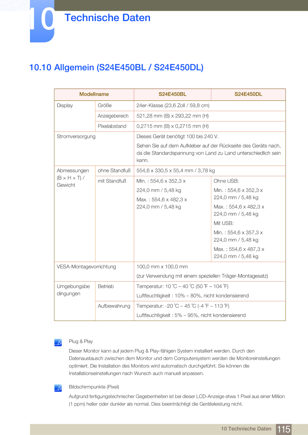 Samsung LS27E45KBS/EN, LS24E45UDLC/EN, LS24E45KBS/EN manual Allgemein S24E450BL / S24E450DL, Modellname S24E450BL S24E450DL 