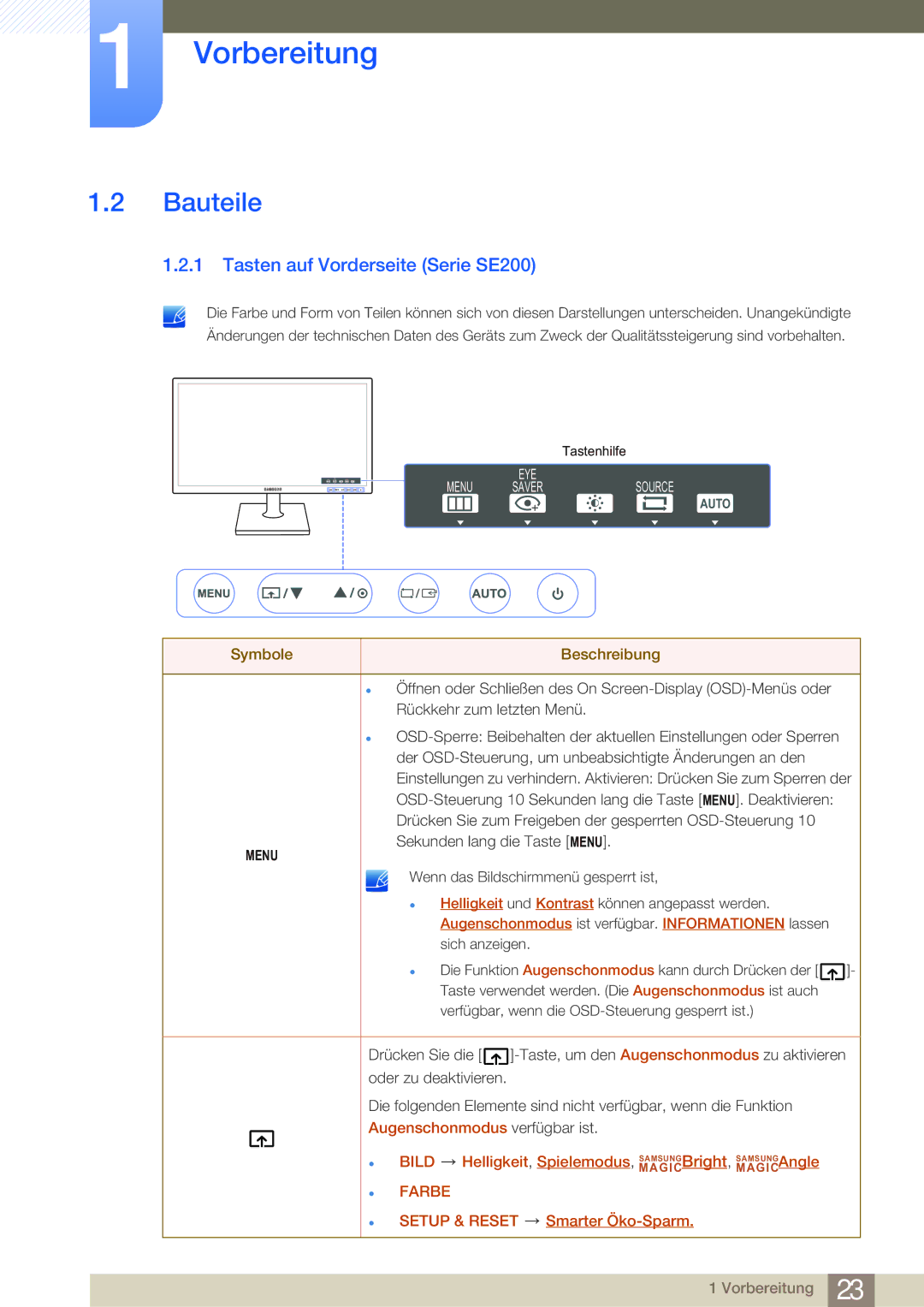 Samsung LS22E45KMWV/EN, LS24E45UDLC/EN, LS24E45KBS/EN Bauteile, Tasten auf Vorderseite Serie SE200, Symbole Beschreibung 