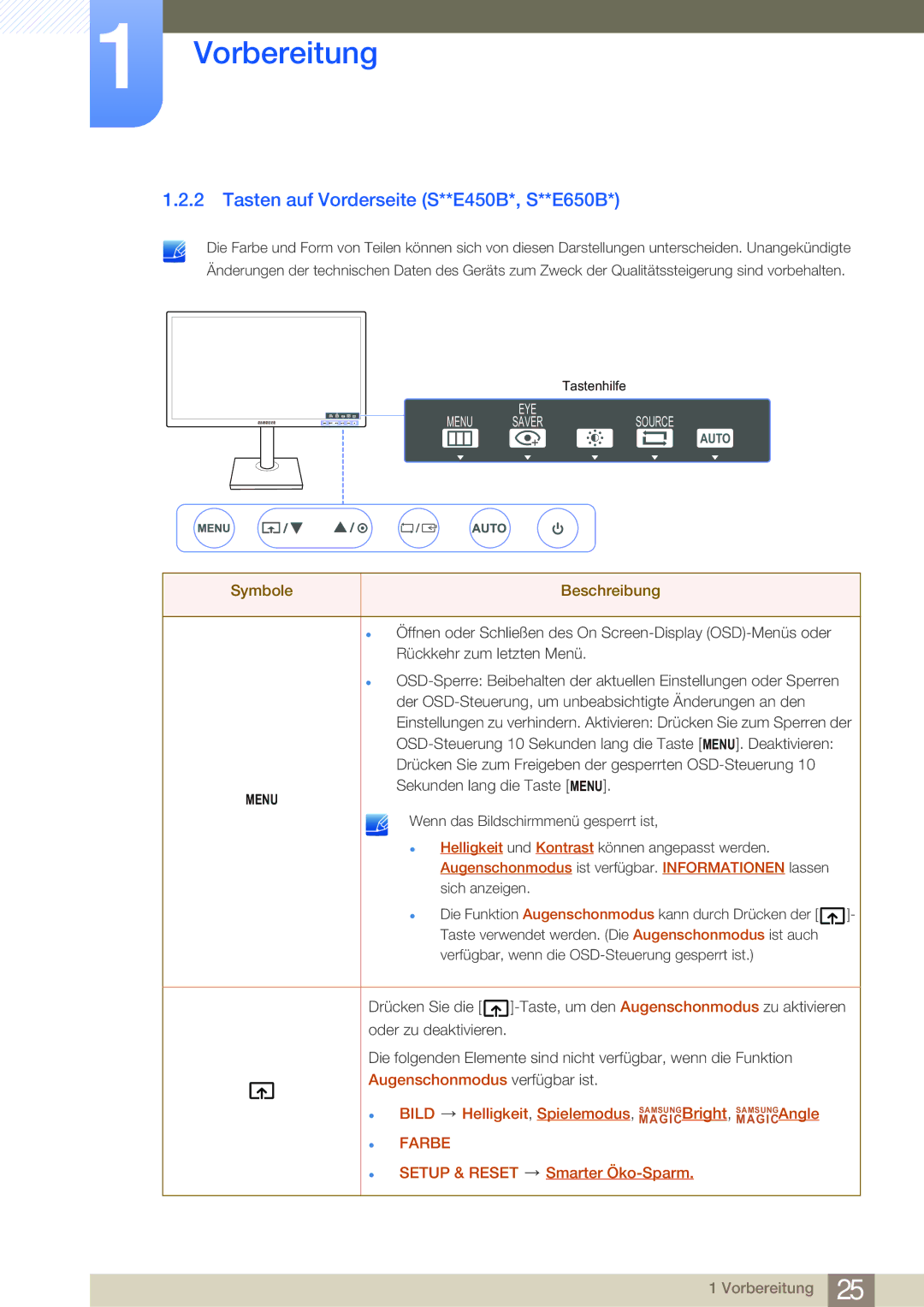 Samsung LS24E65KBWV/EN, LS24E45UDLC/EN, LS24E45KBS/EN, LS22E20KBS/EN manual Tasten auf Vorderseite S**E450B*, S**E650B 