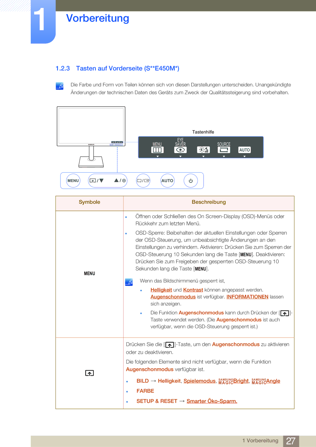 Samsung LS23E45KBS/EN, LS24E45UDLC/EN, LS24E45KBS/EN, LS22E20KBS/EN, LS27E45KBS/EN manual Tasten auf Vorderseite S**E450M 