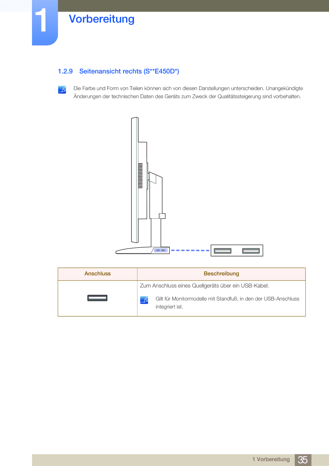 Samsung LS24E20KBL/EN, LS24E45UDLC/EN, LS24E45KBS/EN, LS22E20KBS/EN, LS27E45KBS/EN manual Seitenansicht rechts S**E450D 