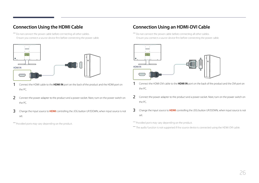 Samsung LS27E500CS/CI, LS24E500CS/EN manual Connection Using the Hdmi Cable, Connection Using an HDMI-DVI Cable, Set 