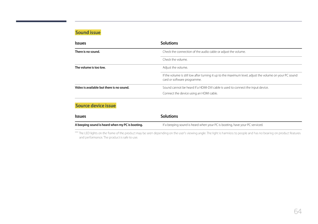 Samsung LS24E500CS/EN, LS27E500CSZ/EN manual There is no sound, Volume is too low, Video is available but there is no sound 