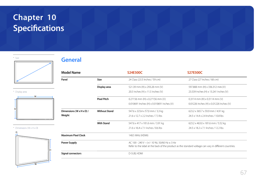 Samsung LS27E500CS/CI, LS24E500CS/EN, LS27E500CSZ/EN, LS27E510CS/KZ, LS24E510CS/CI manual Specifications, General, Model Name 