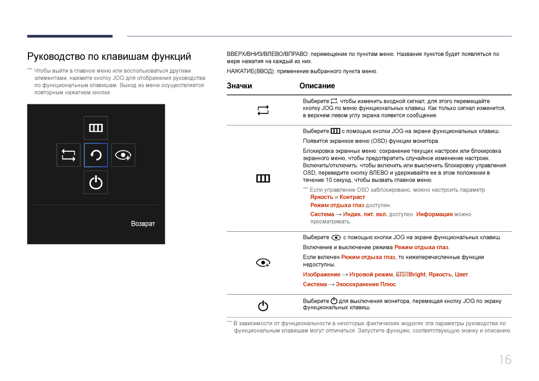 Samsung LS24E500CS/EN manual Руководство по клавишам функций, Изображение Игровой режим, MAGICBright, Яркость, Цвет 