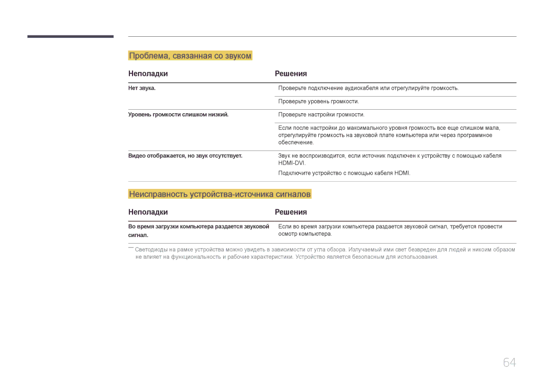 Samsung LS24E500CS/EN manual Нет звука, Уровень громкости слишком низкий, Видео отображается, но звук отсутствует, Сигнал 