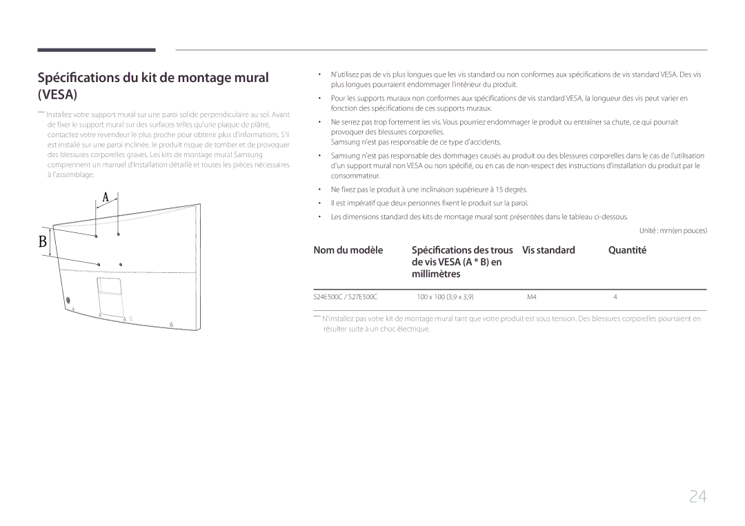 Samsung LS24E500CS/EN manual Spécifications du kit de montage mural Vesa, Nom du modèle, Vis standard Quantité, Millimètres 