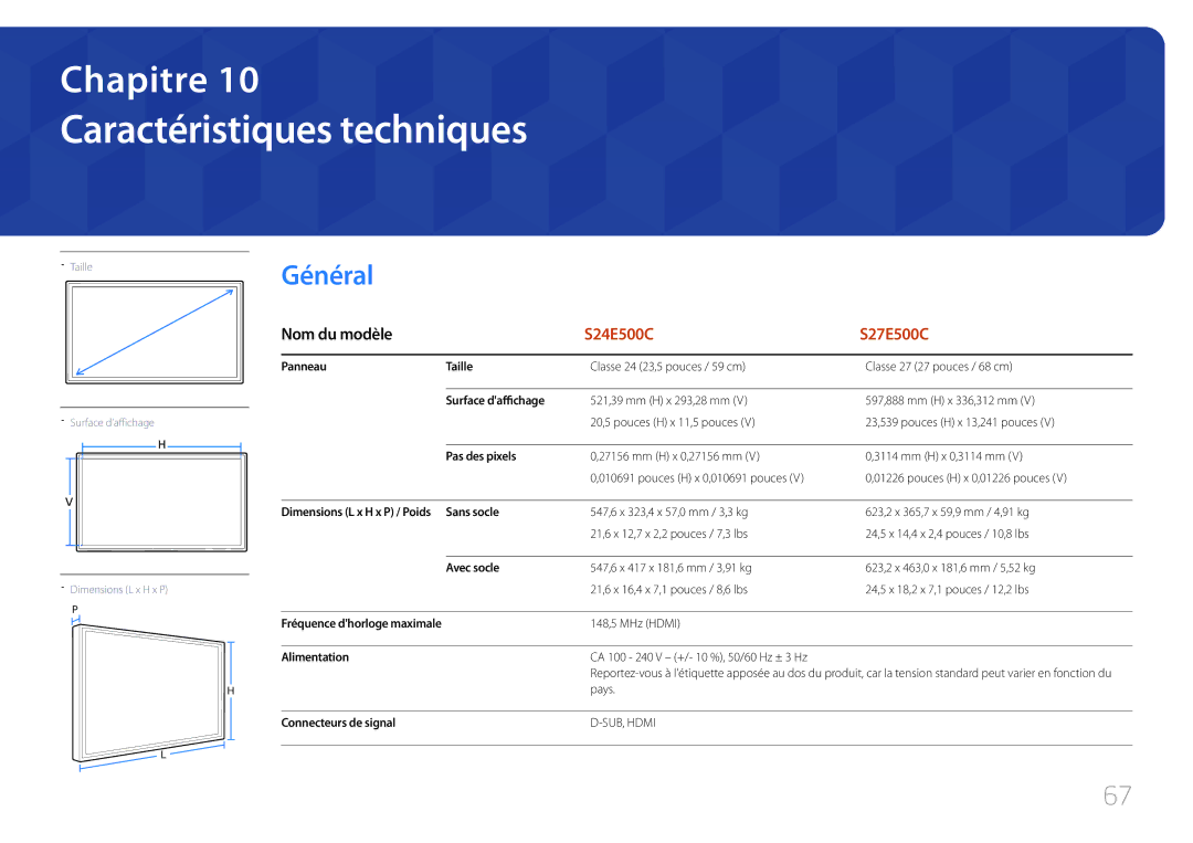 Samsung LS27E500CSZ/EN, LS24E500CS/EN manual Caractéristiques techniques, Général 