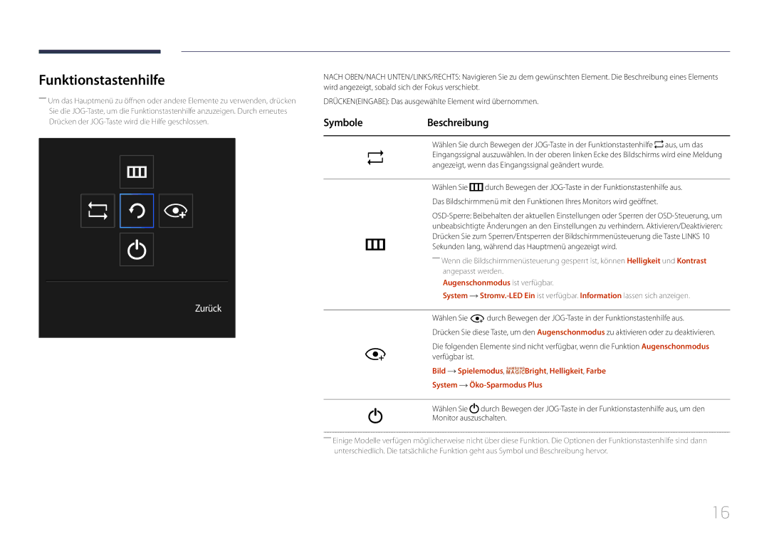 Samsung LS24E500CS/EN, LS27E500CSZ/EN manual Funktionstastenhilfe, SymboleBeschreibung 