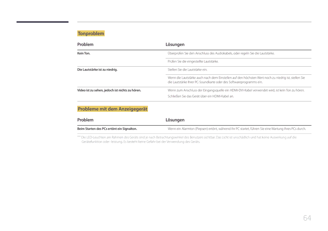 Samsung LS24E500CS/EN manual Kein Ton, Die Lautstärke ist zu niedrig, Video ist zu sehen, jedoch ist nichts zu hören 