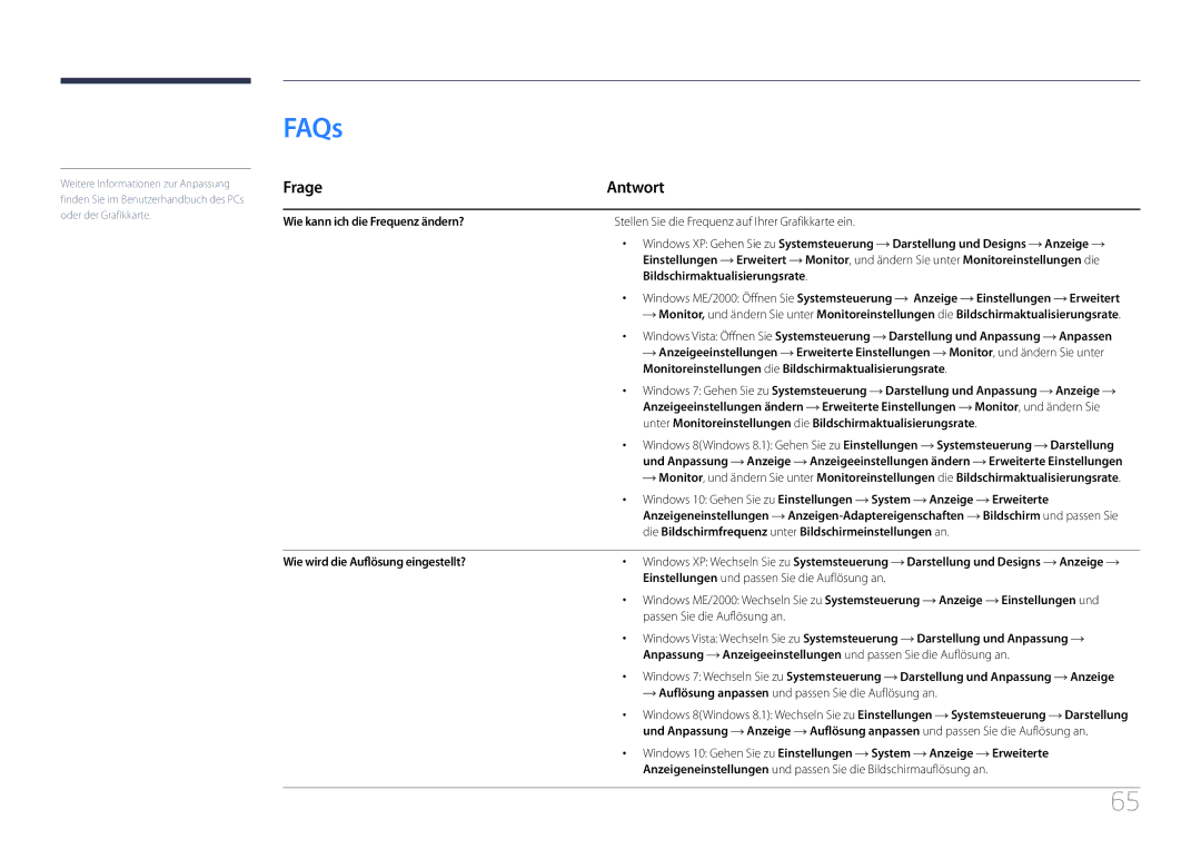 Samsung LS27E500CSZ/EN, LS24E500CS/EN manual FAQs, Frage Antwort 