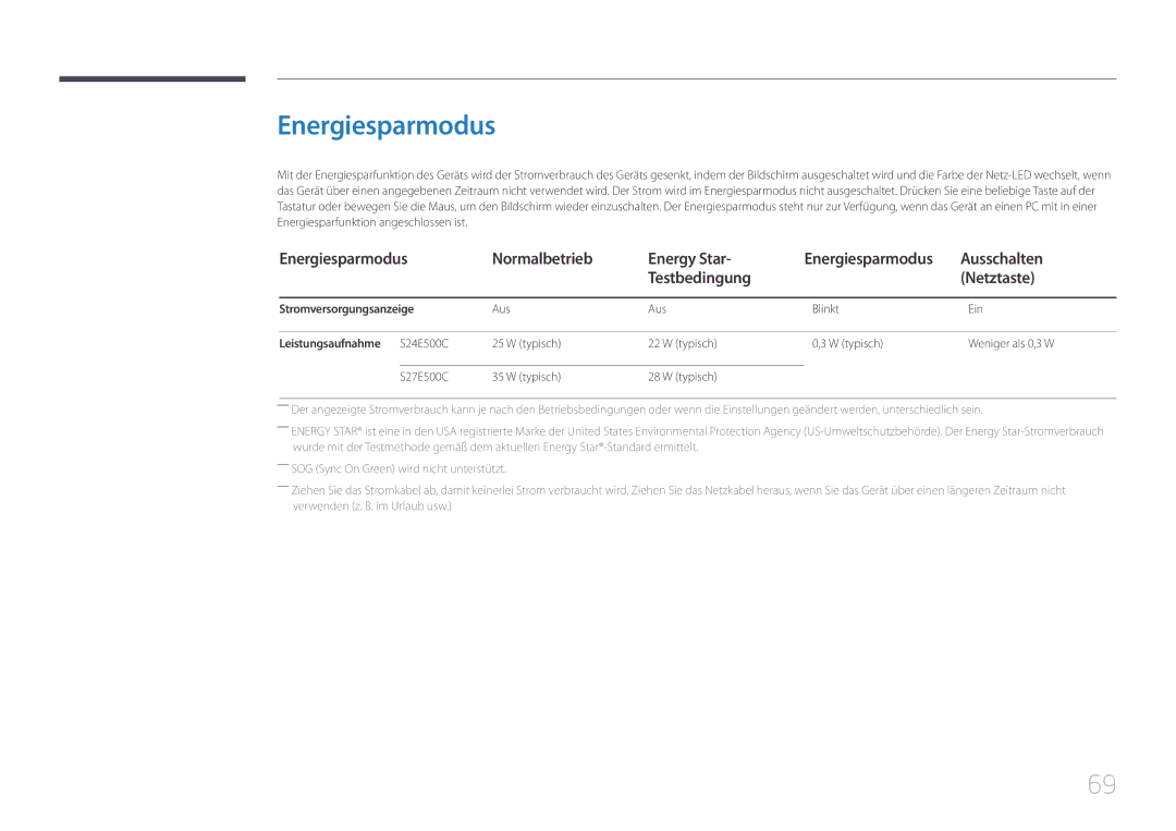 Samsung LS27E500CSZ/EN manual Energiesparmodus, Stromversorgungsanzeige, Aus Blinkt Ein, Leistungsaufnahme S24E500C 