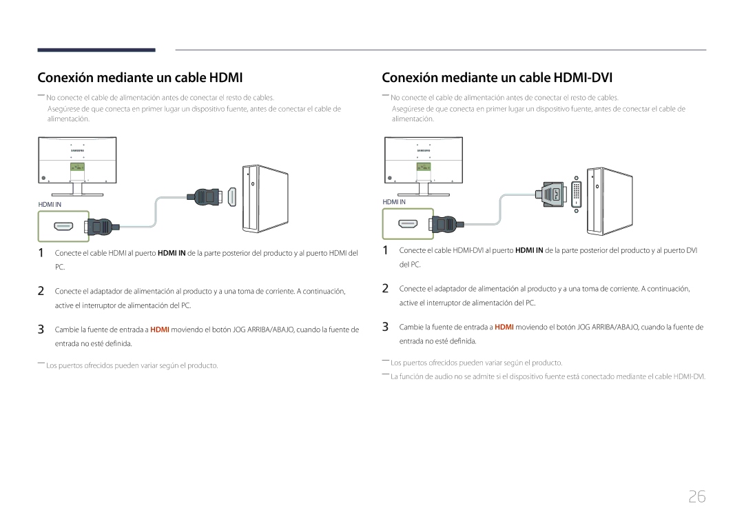 Samsung LS24E500CS/EN manual Conexión mediante un cable Hdmi, Conexión mediante un cable HDMI-DVI, Entrada no esté definida 