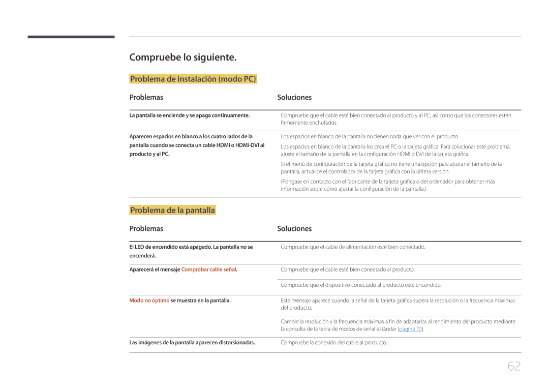 Samsung LS24E500CS/EN, LS27E500CSZ/EN manual Compruebe lo siguiente, Problemas Soluciones 