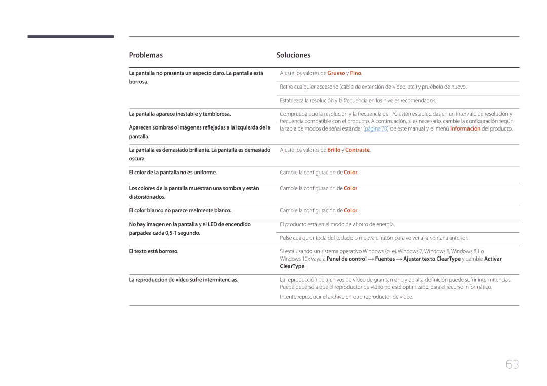 Samsung LS27E500CSZ/EN, LS24E500CS/EN manual Borrosa, La pantalla aparece inestable y temblorosa, Pantalla, ClearType 